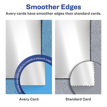 Avery Printable Postcards, 4.25